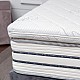 ΑΝΩΣΤΡΩΜΑ Fylliana Silver ME MEMORY FOAM 90x200