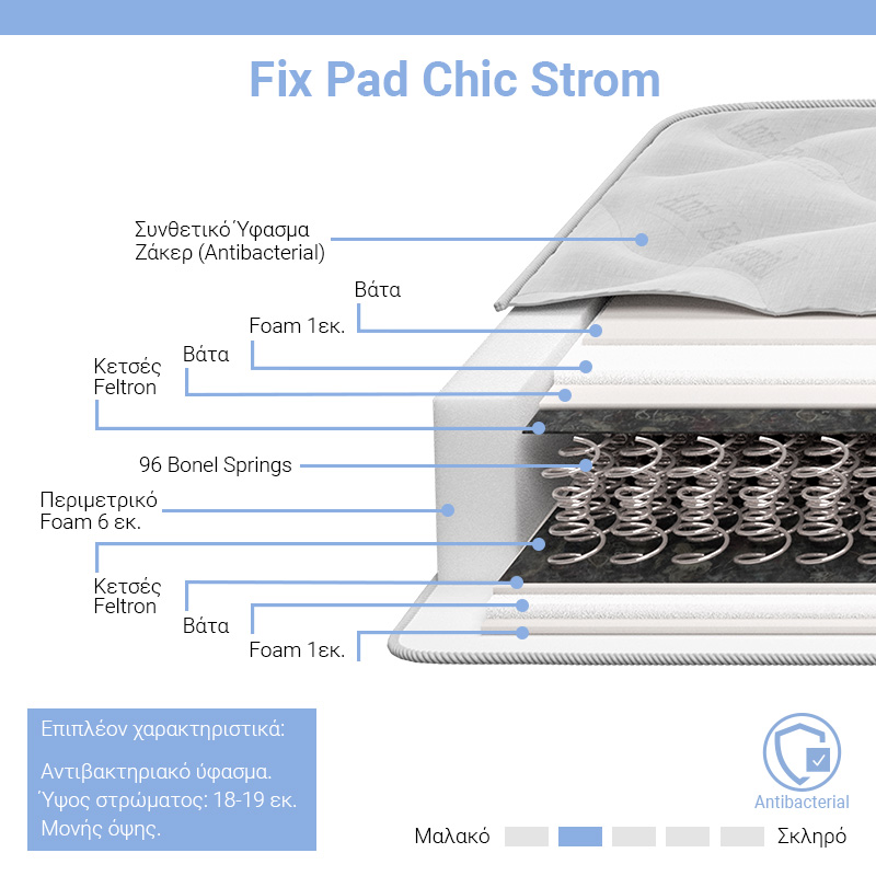 Στρώμα Fix Pad Chic Strom Μονής Όψης 18-19Cm 140X190Εκ