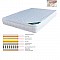 ΣΤΡΩΜΑ Memory Foam με Pocket Spring (44 Kg), Μονής Όψης